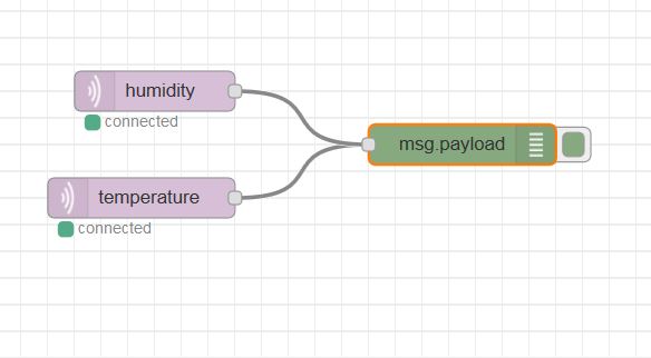 simple flow from MQTT