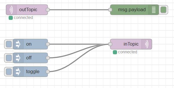 connecting nodes