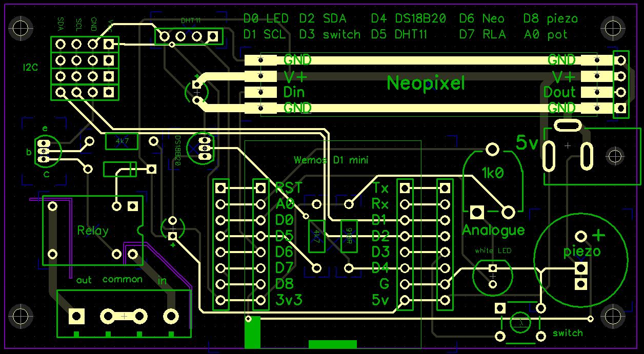 PCB layout